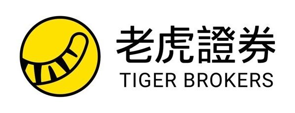 老虎國際：利潤按年增長近8倍 客戶資產創...