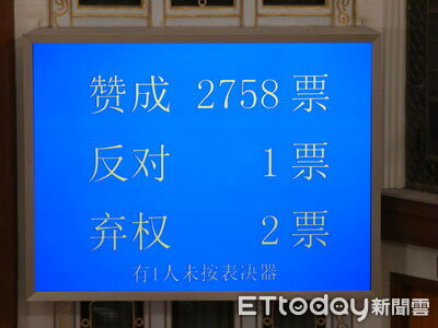 2026兩會／陸人大今閉幕　通過十五五規劃綱要​