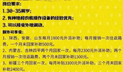 月薪22萬元！陸公司招30歲男性種田　負責人稱：只是基本薪資​