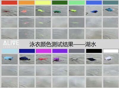 白藍黑三色泳衣溺水較難被發現　入夏假期海邊玩水慎防離岸流​